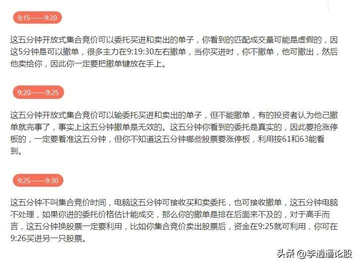集合竞价