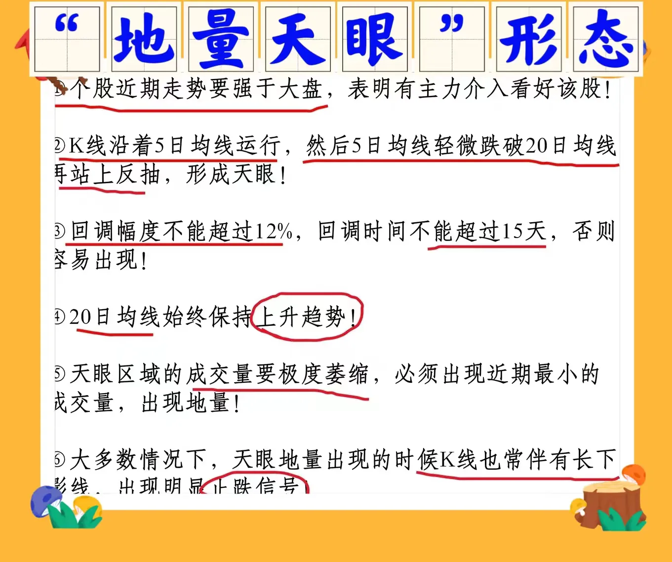 地量天眼形态