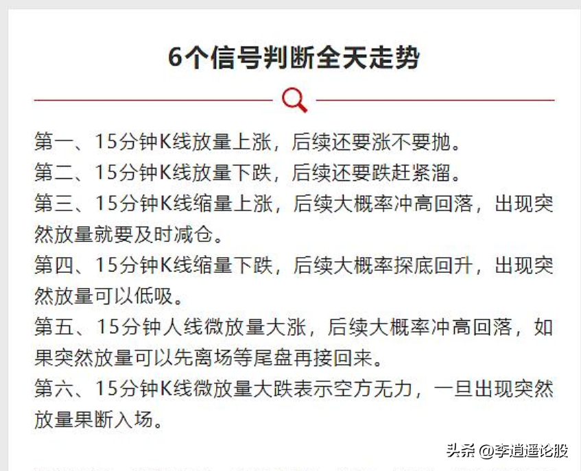 6个信号判断前天走势