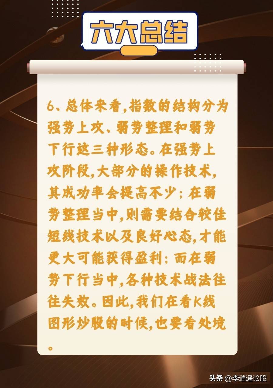 交易之道