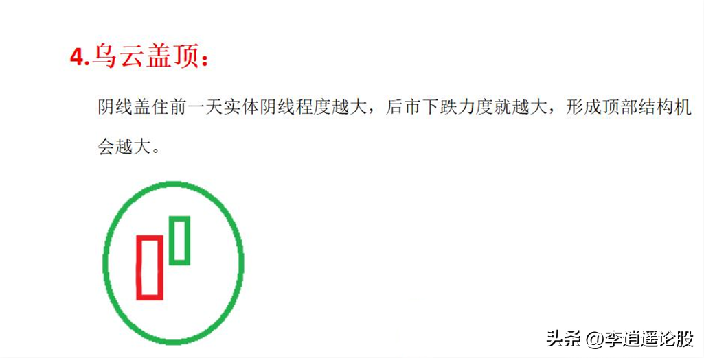 9种见顶信号