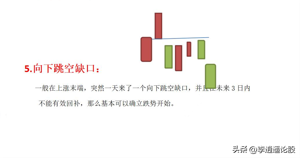 9种见顶信号