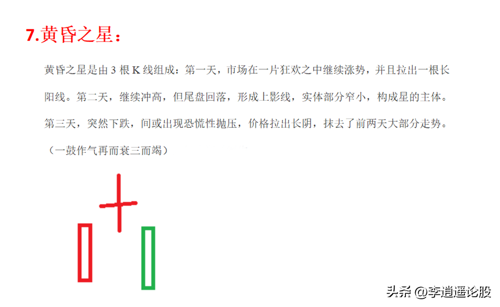 9种见顶信号