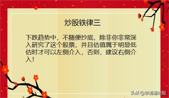 炒股铁律