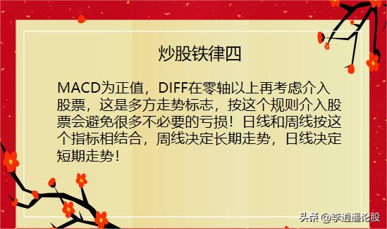 炒股铁律