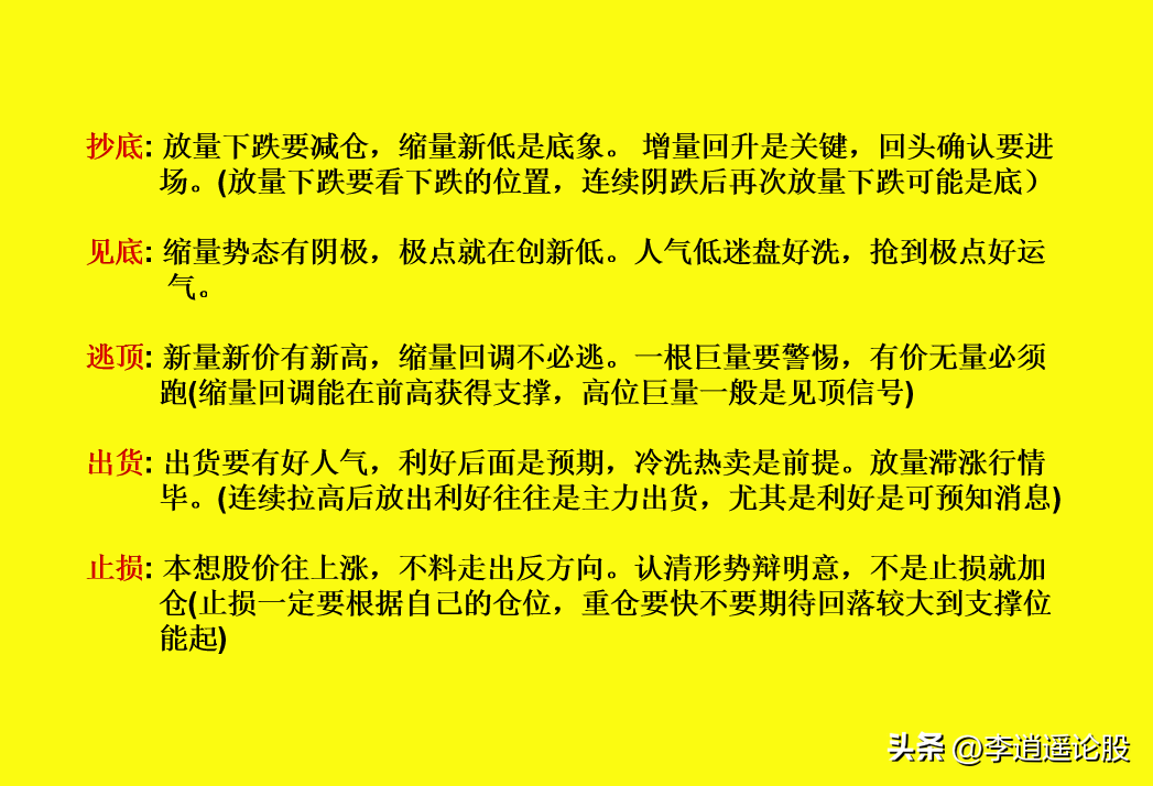 炒股十张口诀