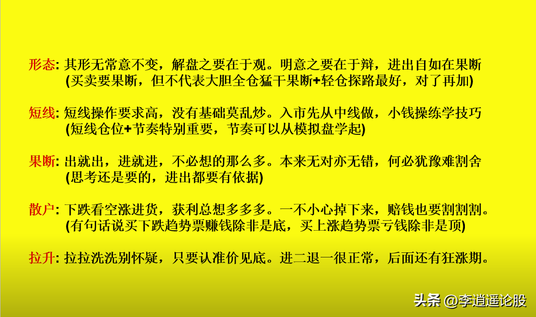 炒股十张口诀