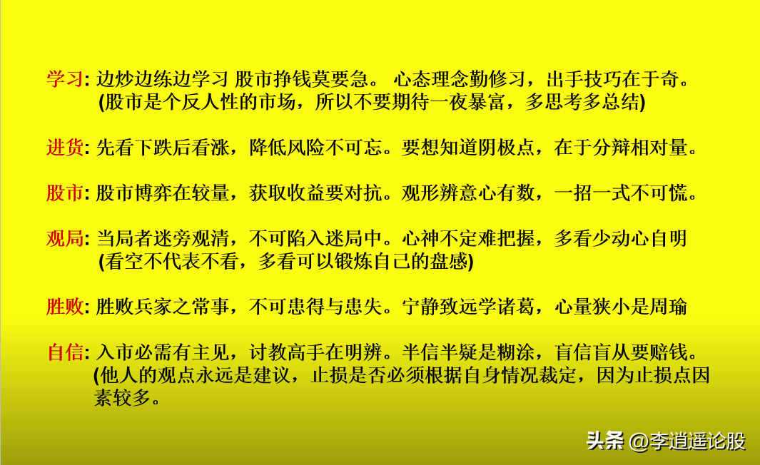 炒股十张口诀