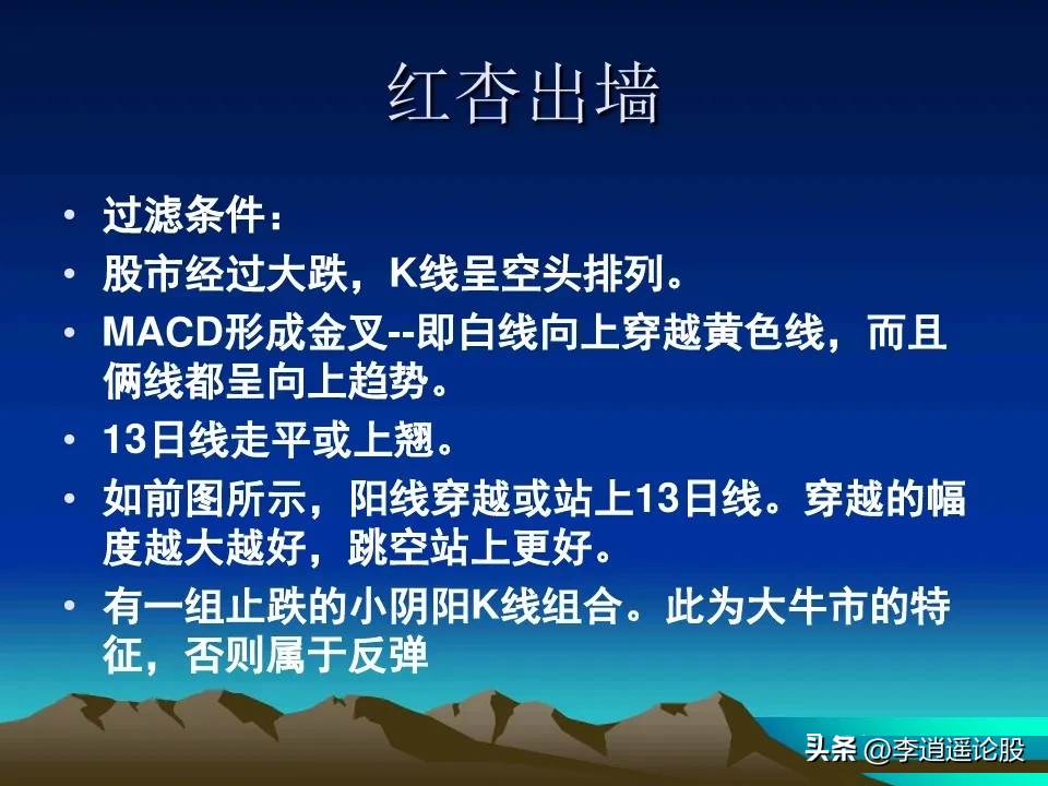 经典技术