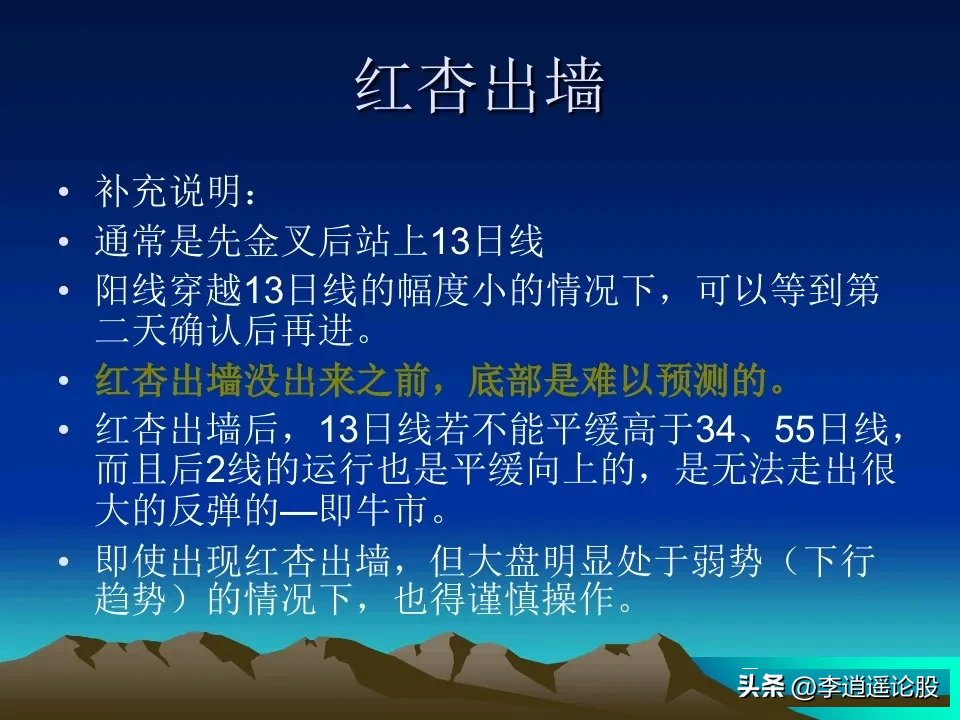 经典技术