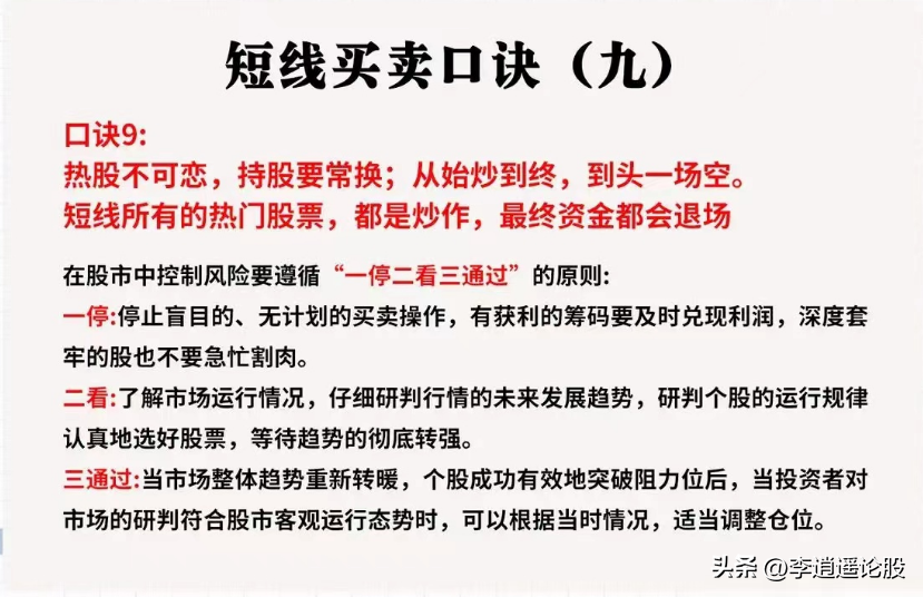 短线精髓