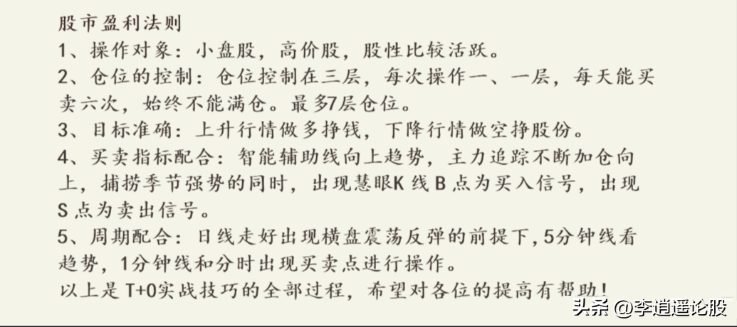 快速解套方法