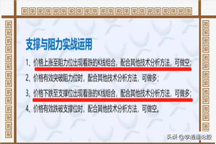 跌停板战法
