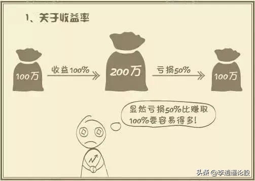 炒股8大通病