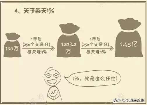 炒股8大通病