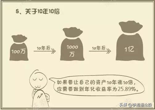 炒股8大通病
