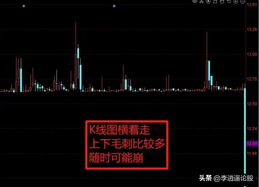 炒股养家