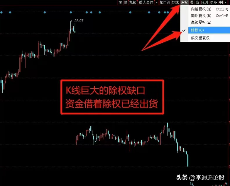 炒股养家