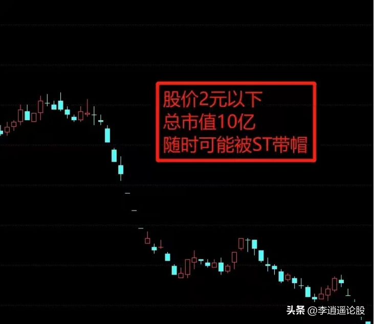 炒股养家