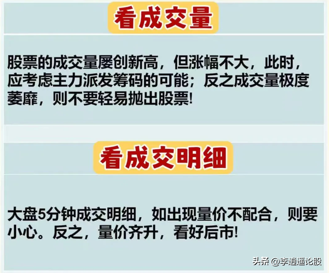 看盘十八式