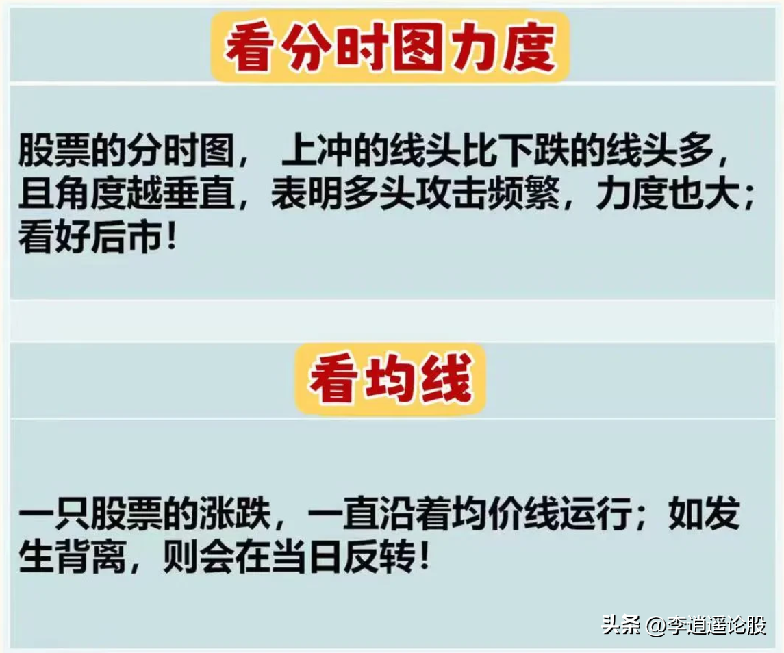 看盘十八式