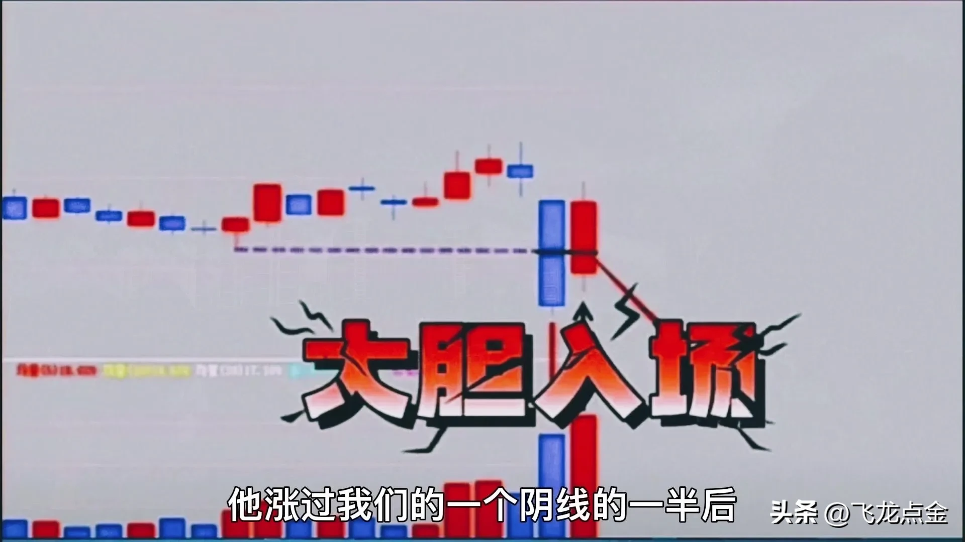 破位大阴线战法