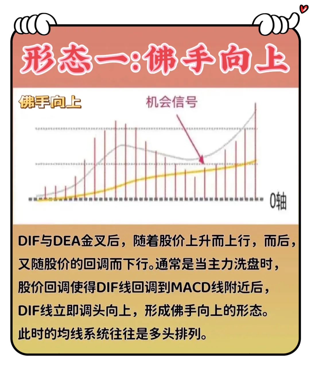 灵魂指标