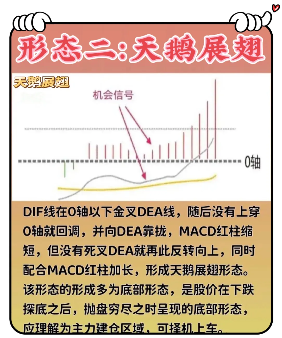 灵魂指标