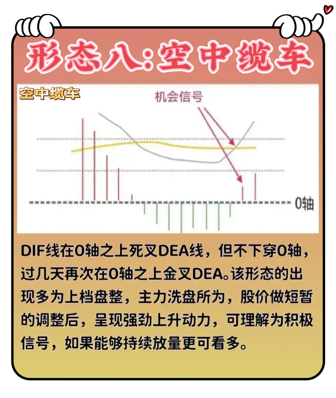 灵魂指标