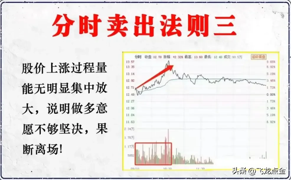 炒股有何秘诀？