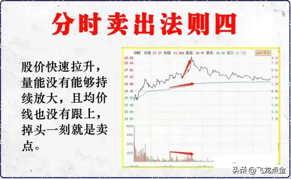 炒股有何秘诀？