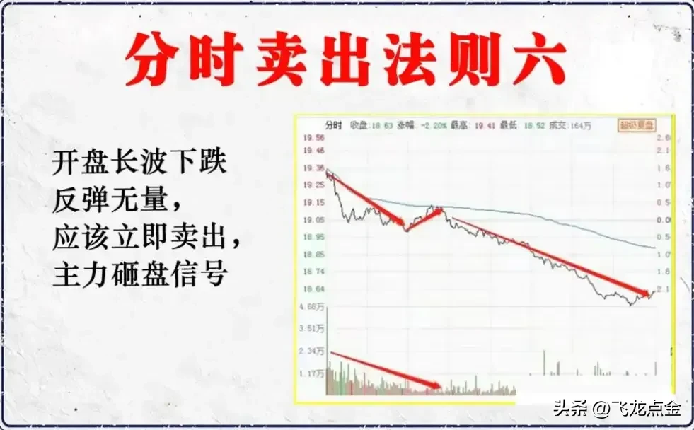 炒股有何秘诀？