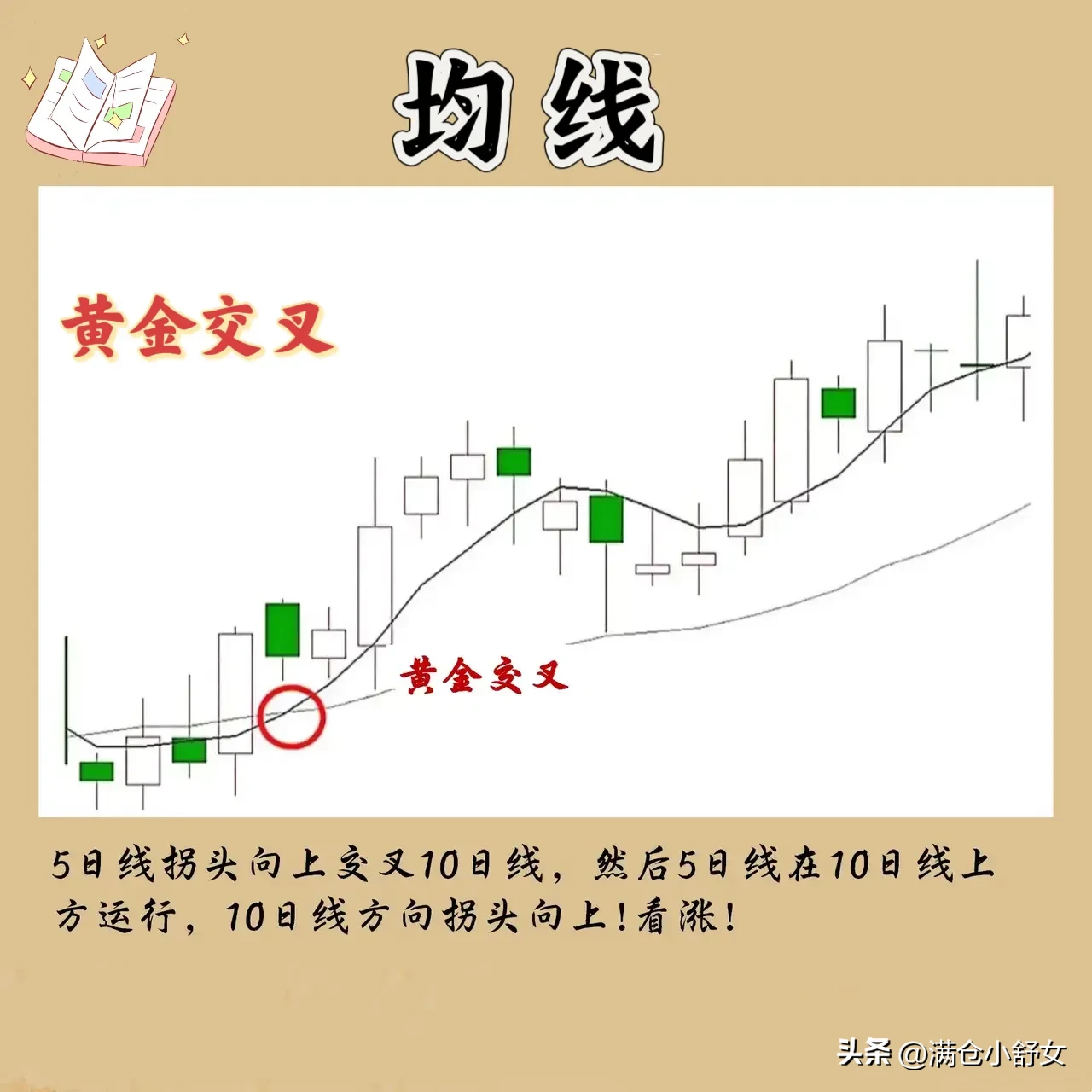 股市心得分享