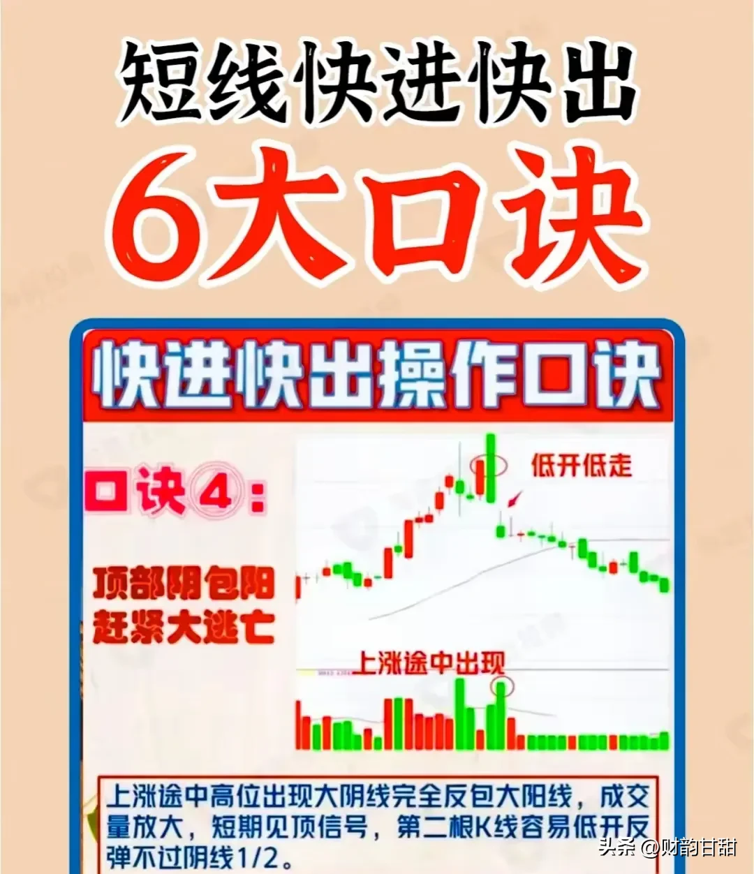 炒股技术分享