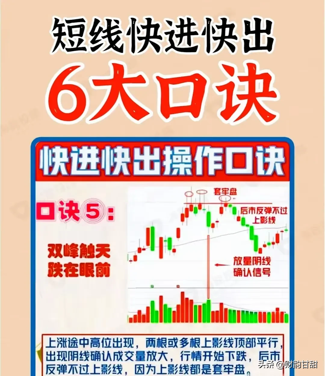 炒股技术分享