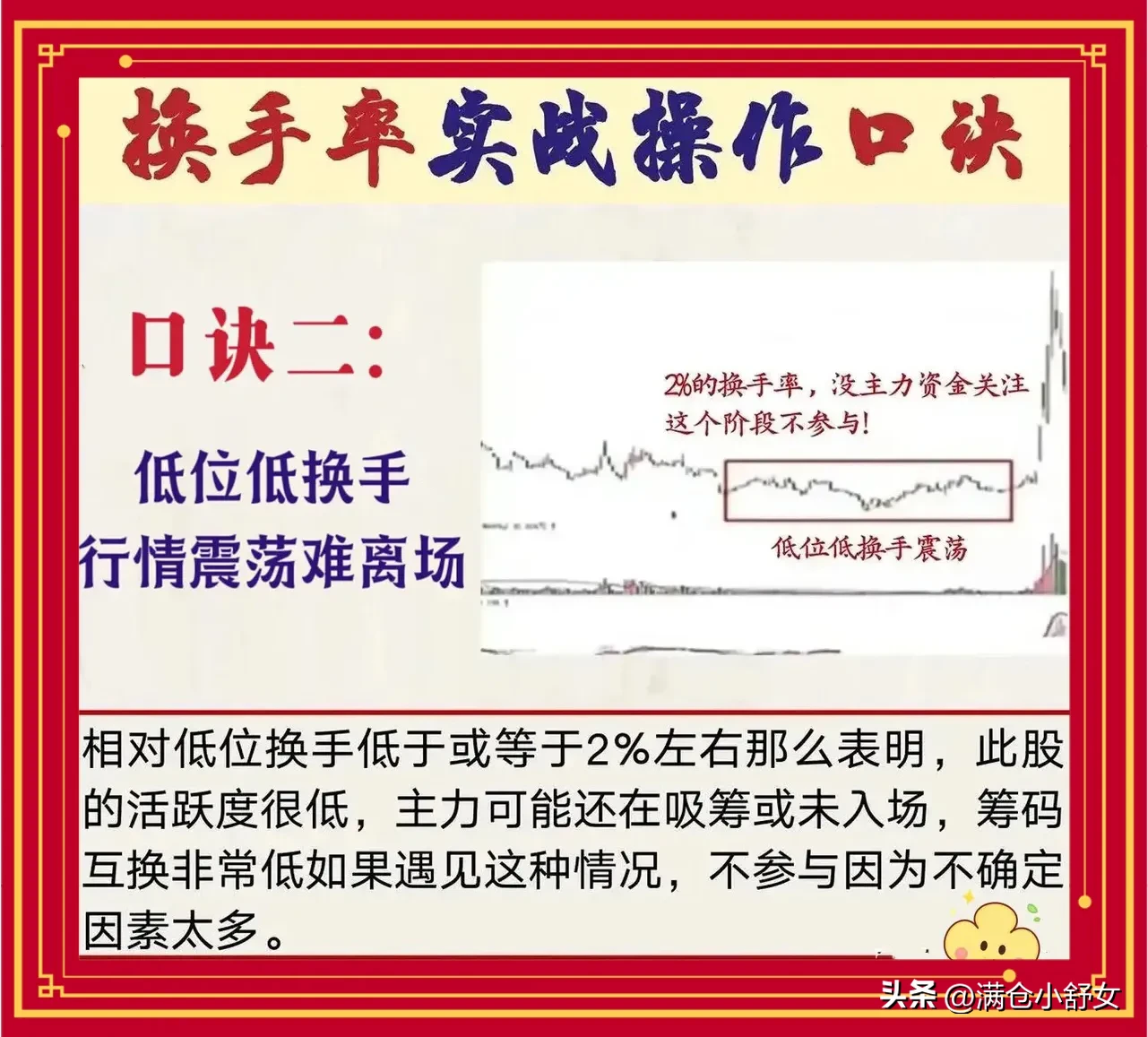 换手率操作口诀