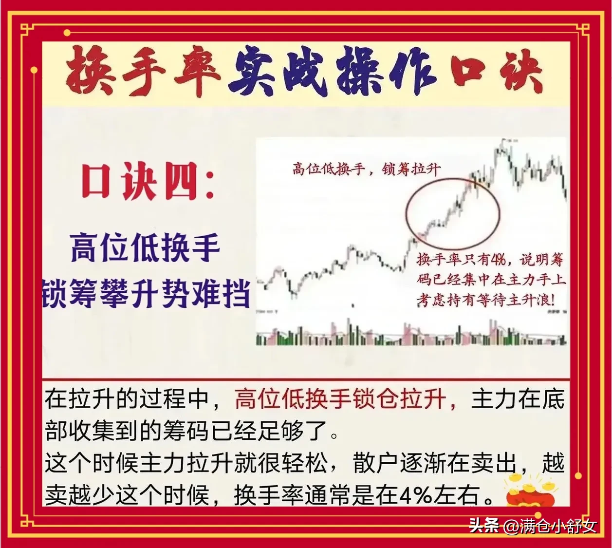 换手率操作口诀