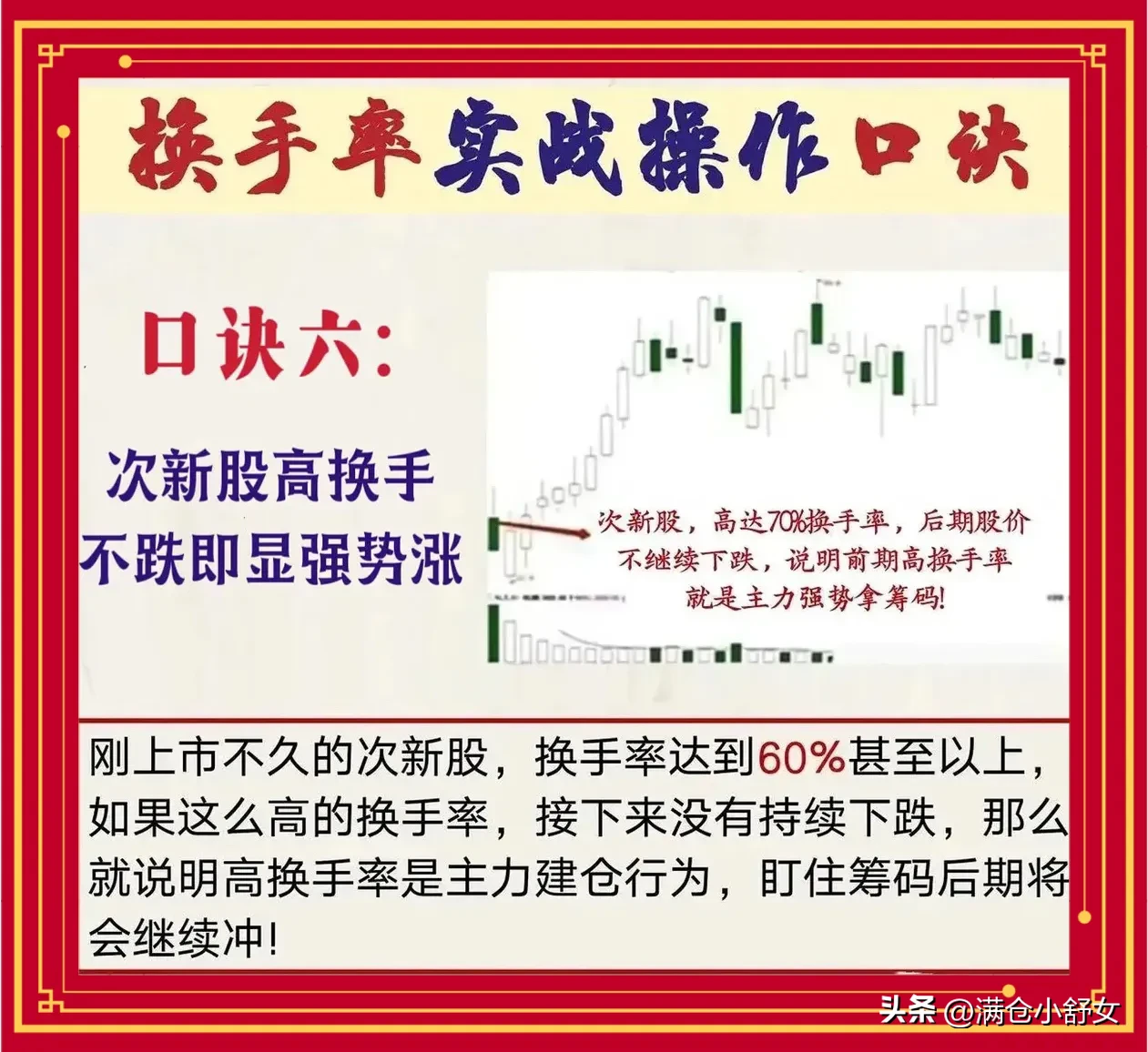 换手率操作口诀