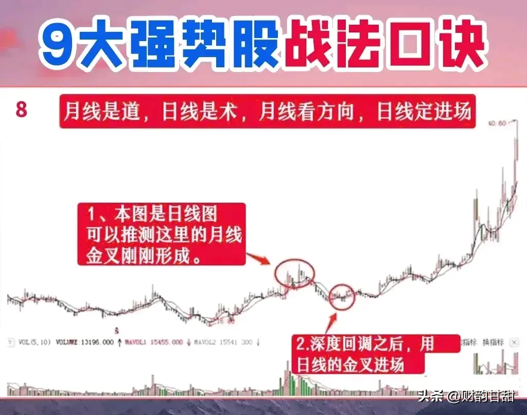 炒股乐趣大分享