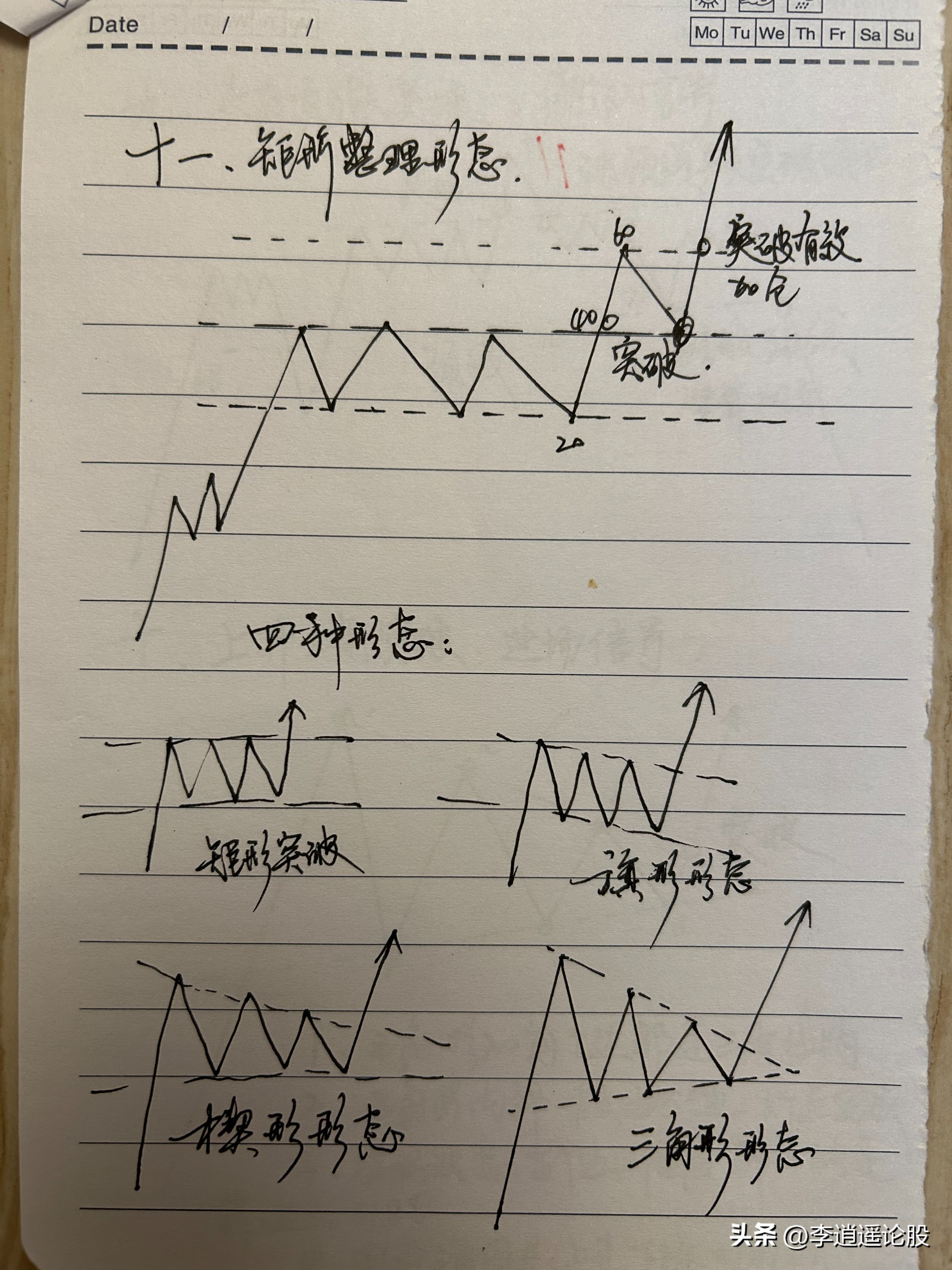 炒股经验分享