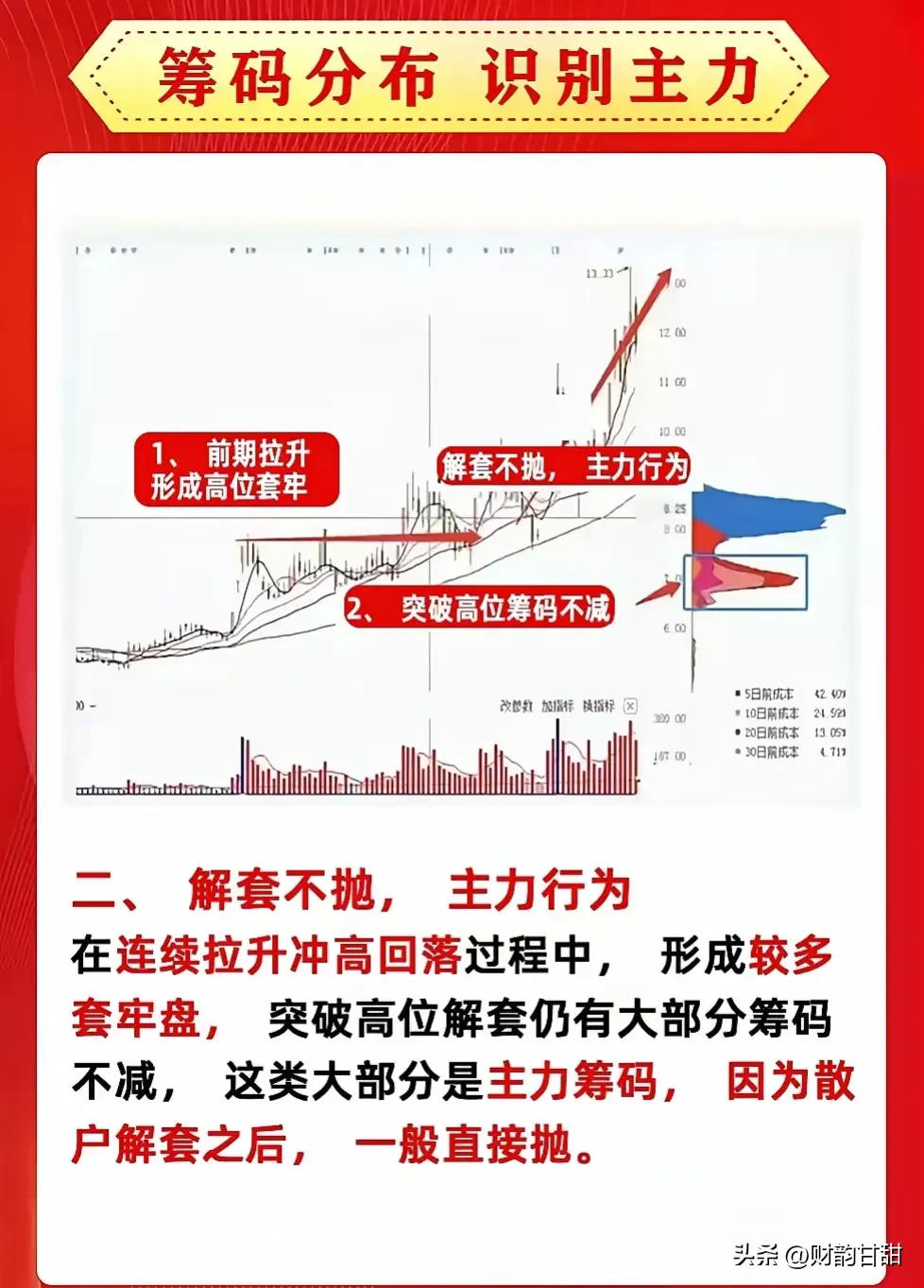 炒股乐趣大分享