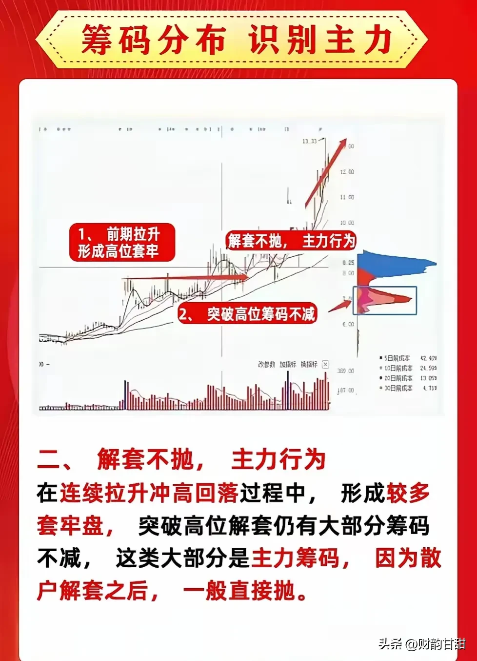 炒股乐趣大分享