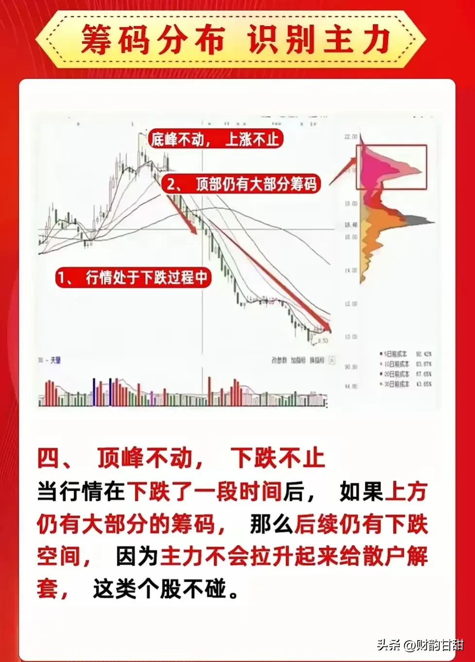 炒股乐趣大分享