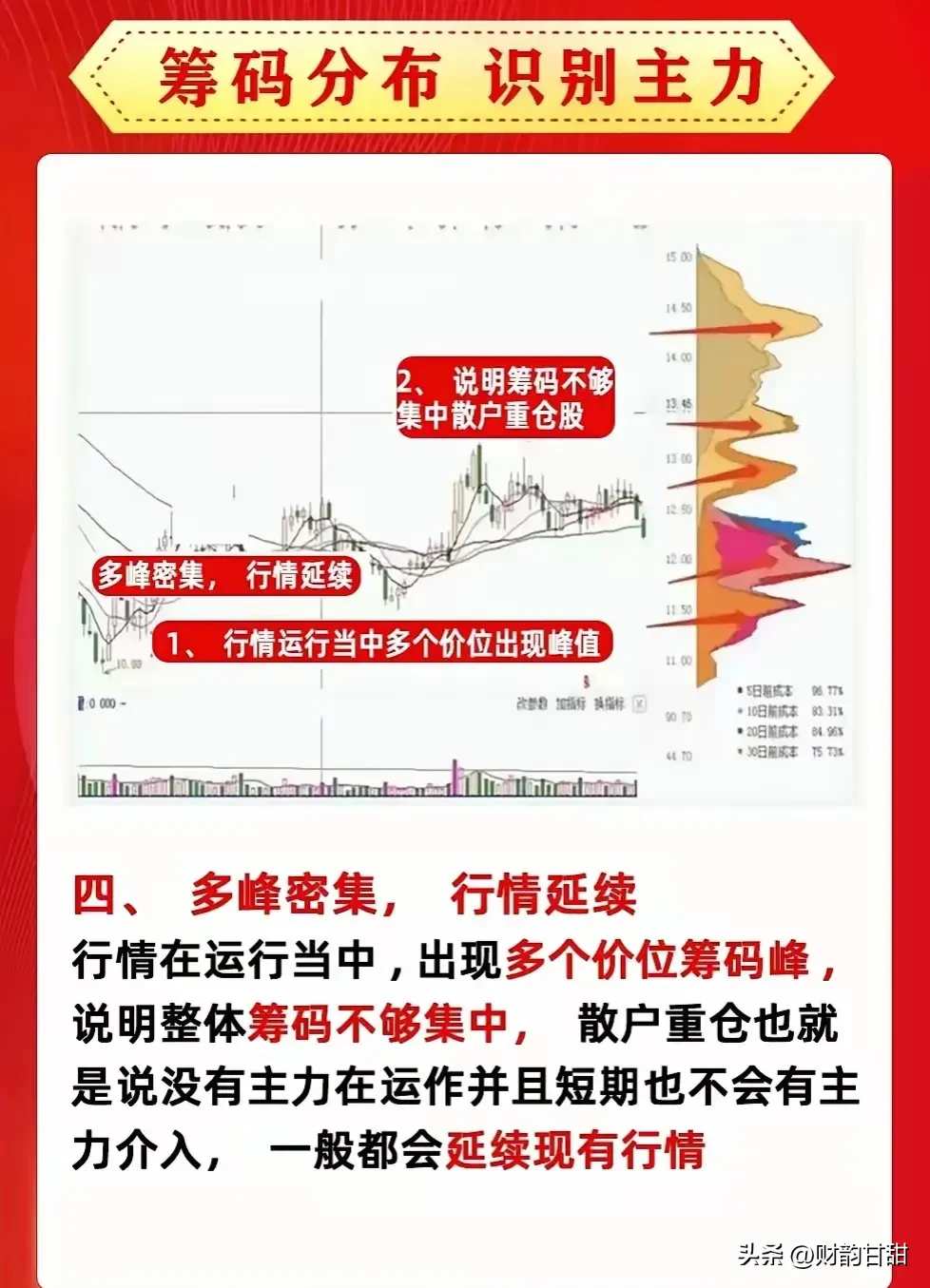 炒股乐趣大分享