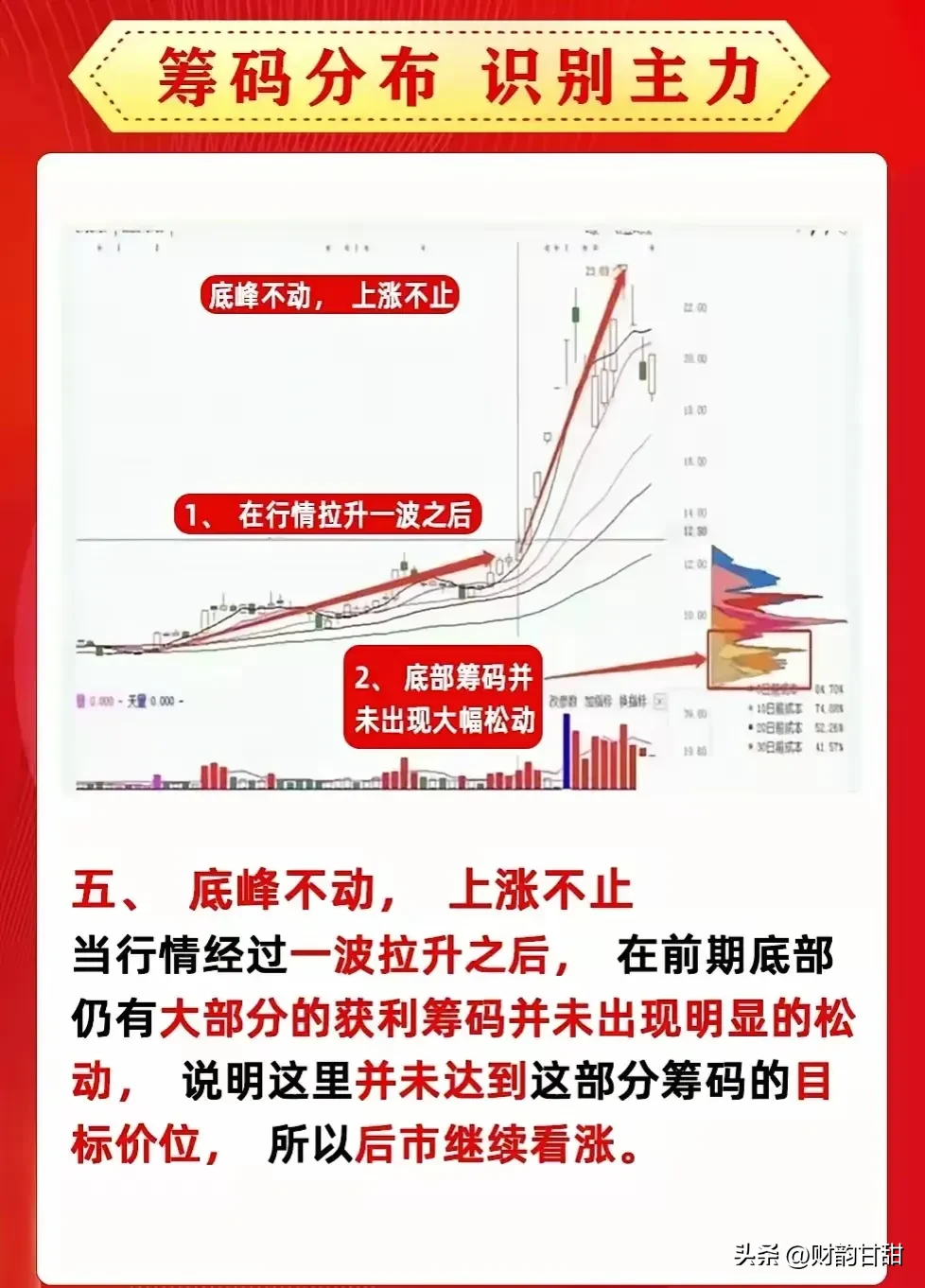 炒股乐趣大分享