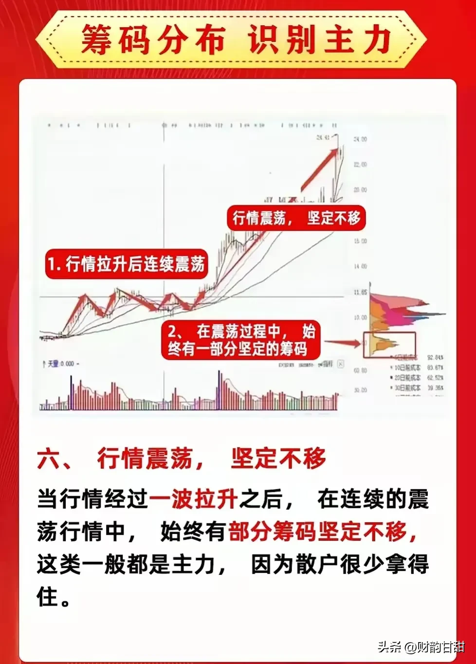炒股乐趣大分享