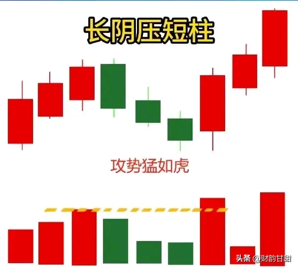 散户在股市里老亏主要就是因为他们不知道啥时候该进股票啥时候该