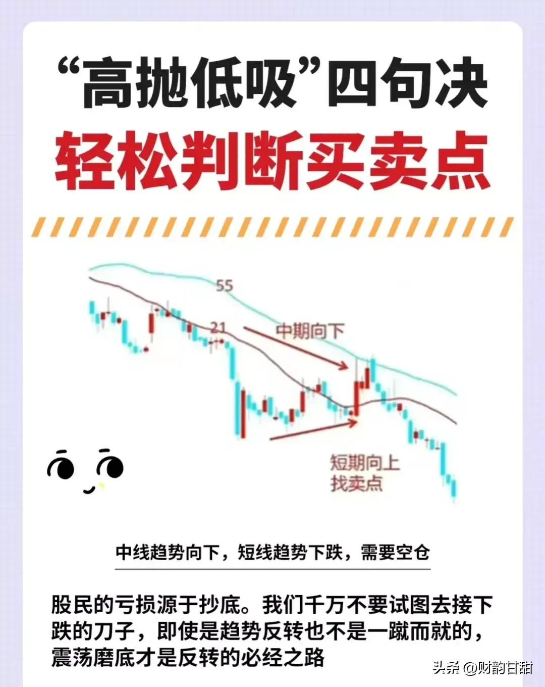 高抛低吸四句诀