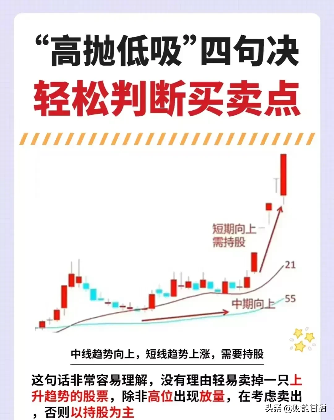 高抛低吸四句诀