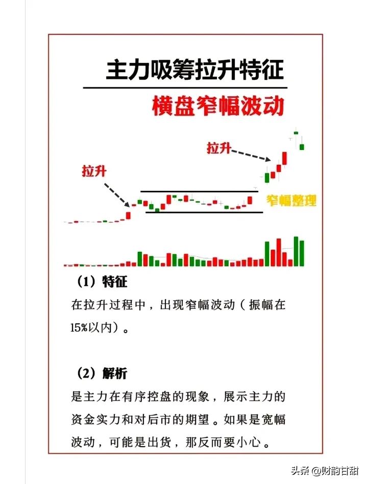 分享炒股乐无穷